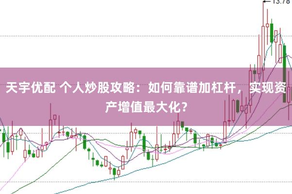 天宇优配 个人炒股攻略：如何靠谱加杠杆，实现资产增值最大化？
