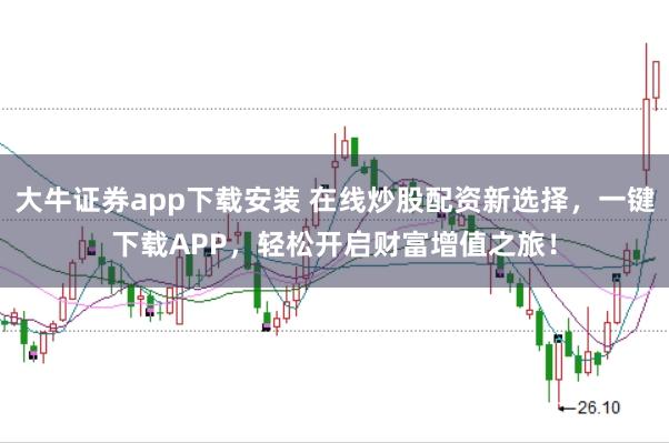 大牛证券app下载安装 在线炒股配资新选择,一键下载APP,轻松开启财富增值之旅!