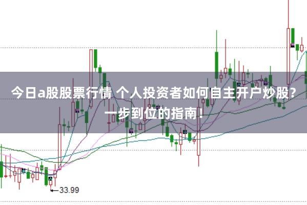 今日a股股票行情 个人投资者如何自主开户炒股？一步到位的指南！