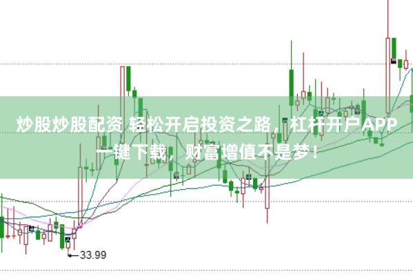 炒股炒股配资 轻松开启投资之路，杠杆开户APP一键下载，财富增值不是梦！