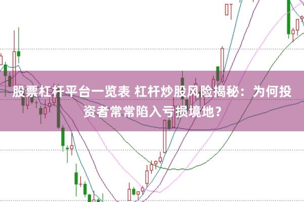 股票杠杆平台一览表 杠杆炒股风险揭秘：为何投资者常常陷入亏损境地？