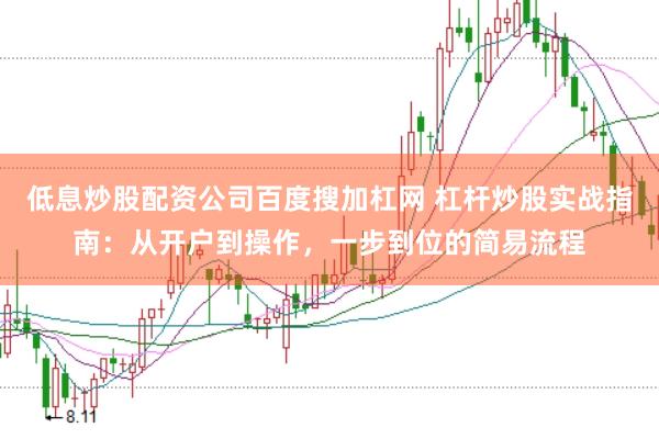 低息炒股配资公司百度搜加杠网 杠杆炒股实战指南：从开户到操作，一步到位的简易流程