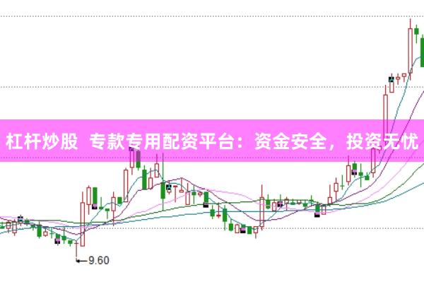 杠杆炒股  专款专用配资平台：资金安全，投资无忧